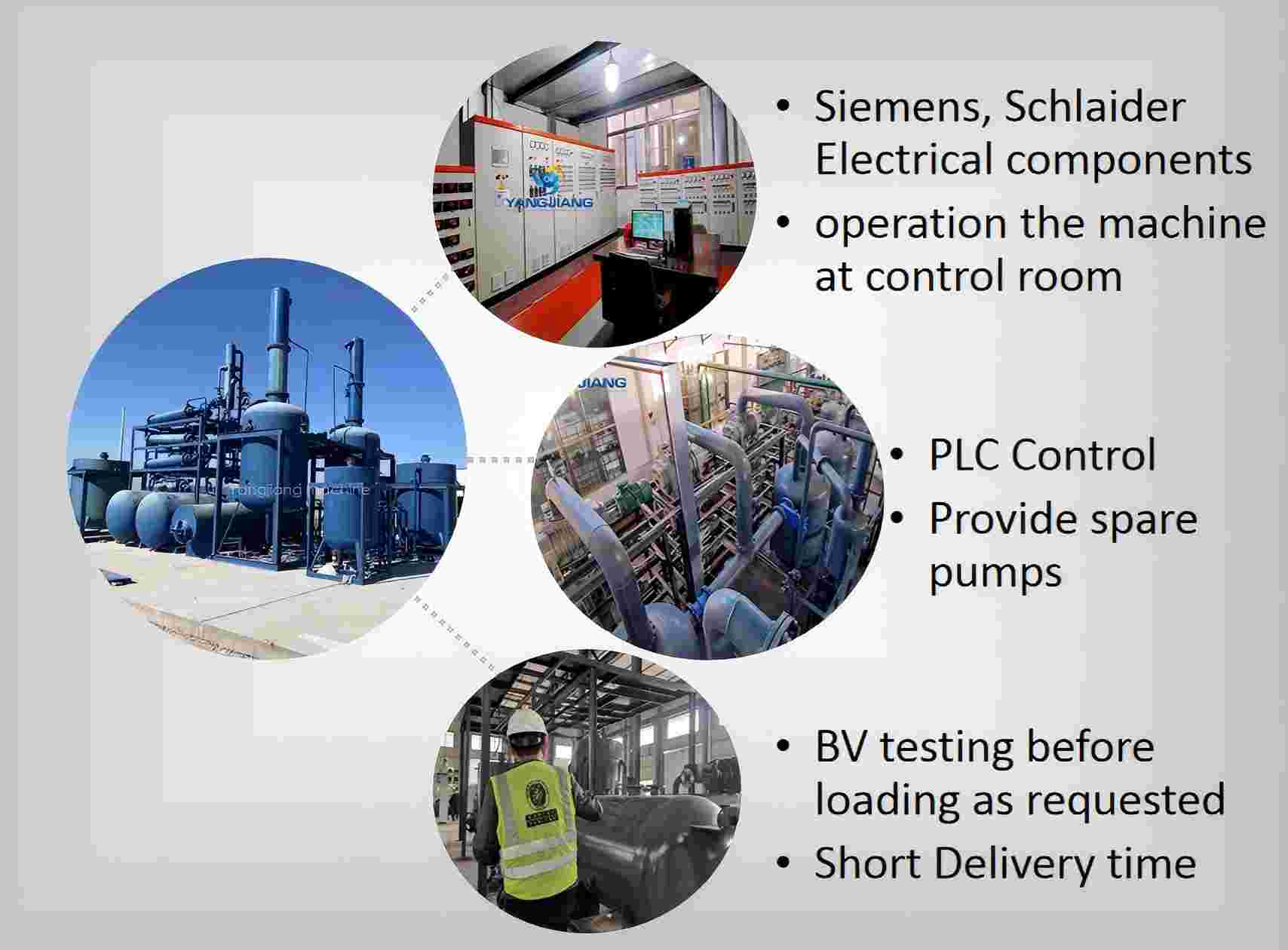 YJ-DSL Diesel Oil Recycling Plant2.2(1)