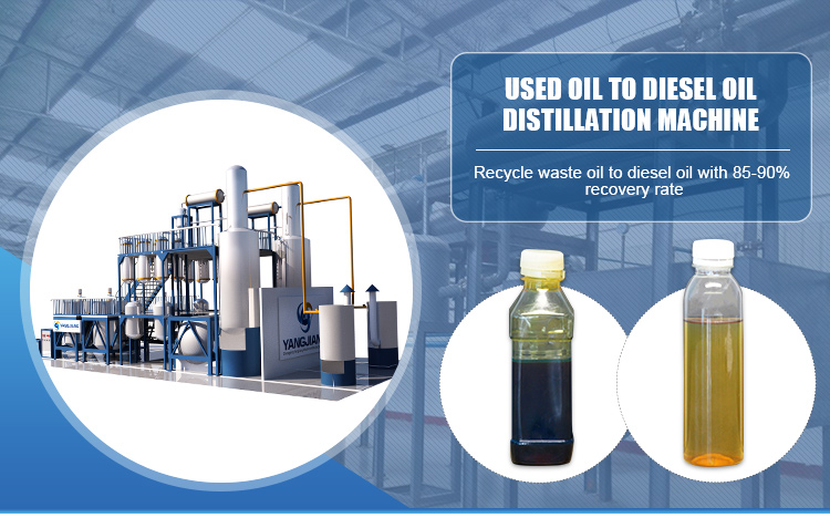 YJ-DSL Diesel Oil Recycling Plant