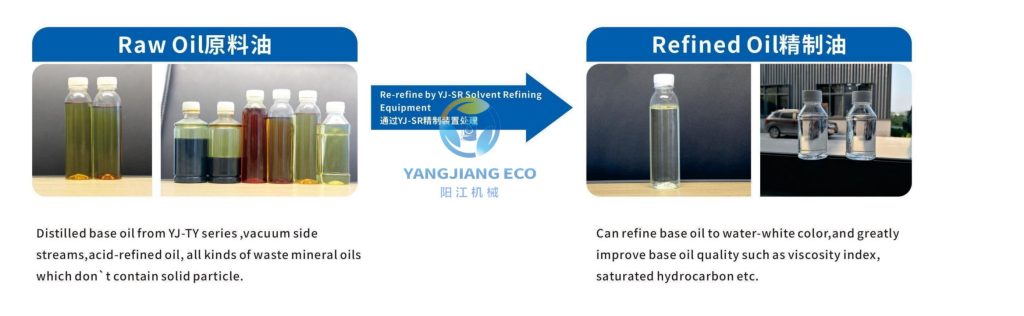 YJ-SR Base oil Solvent Desulfurization Machine