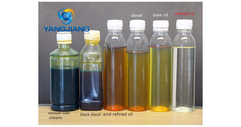 oil through Solvent Refining Equipment refined