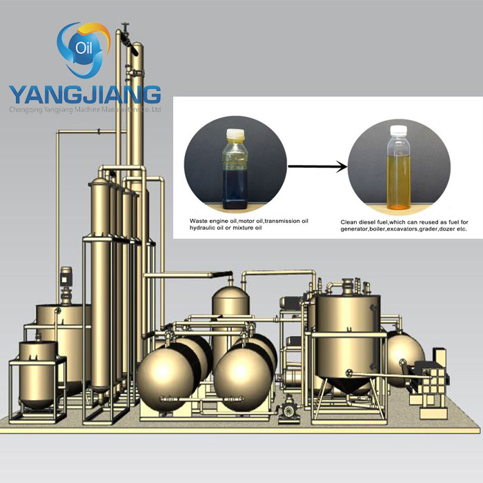 Used Engine Oil to Diesel plant